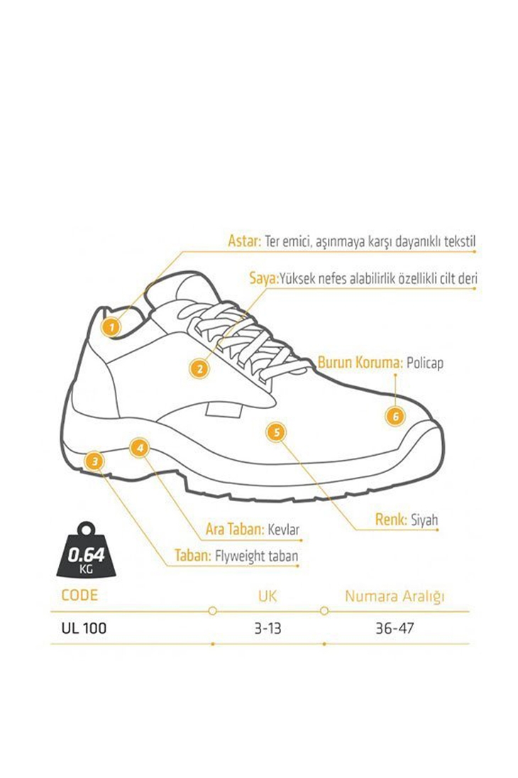 Yıldırımlar Giyim: İş Güvenliği Malzemeleri ve Ekipmanları