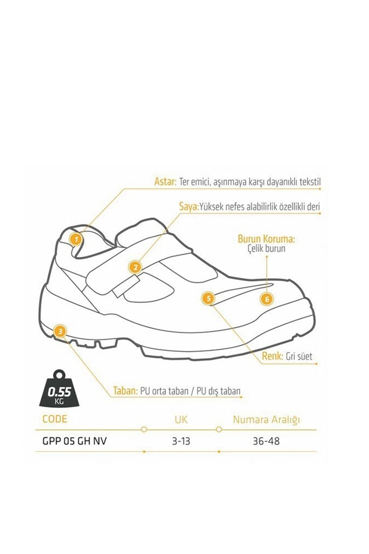 Yıldırımlar Giyim: İş Güvenliği Malzemeleri ve Ekipmanları