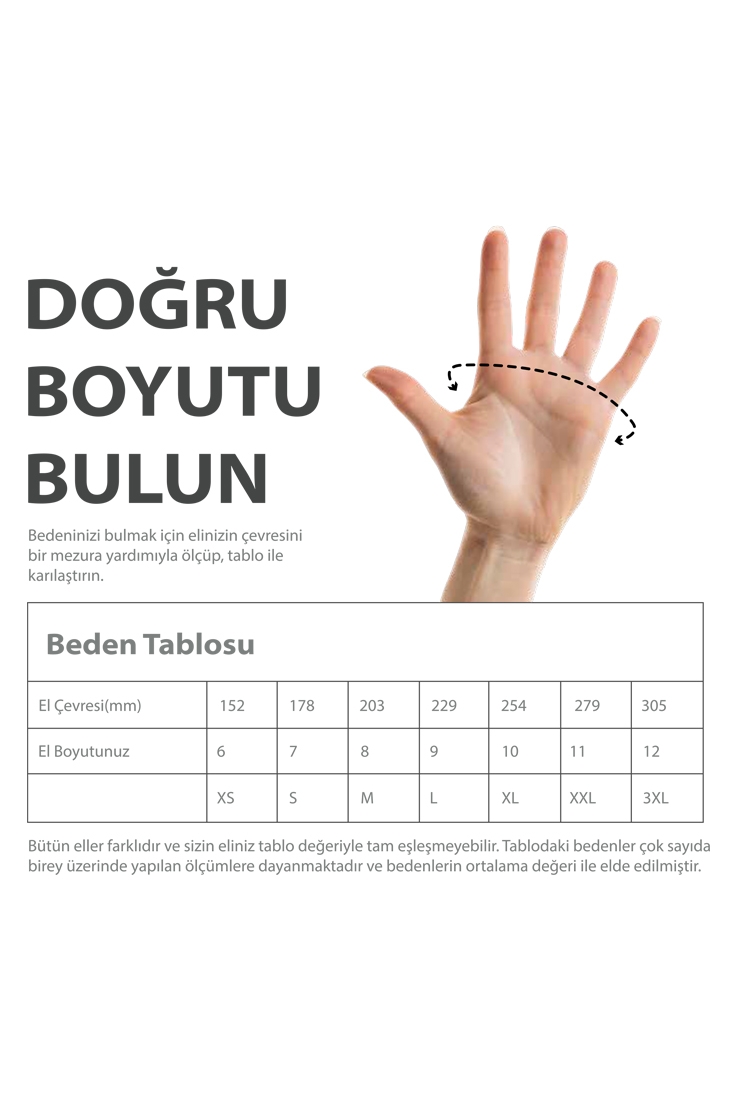 Yıldırımlar Giyim: İş Güvenliği Malzemeleri ve Ekipmanları