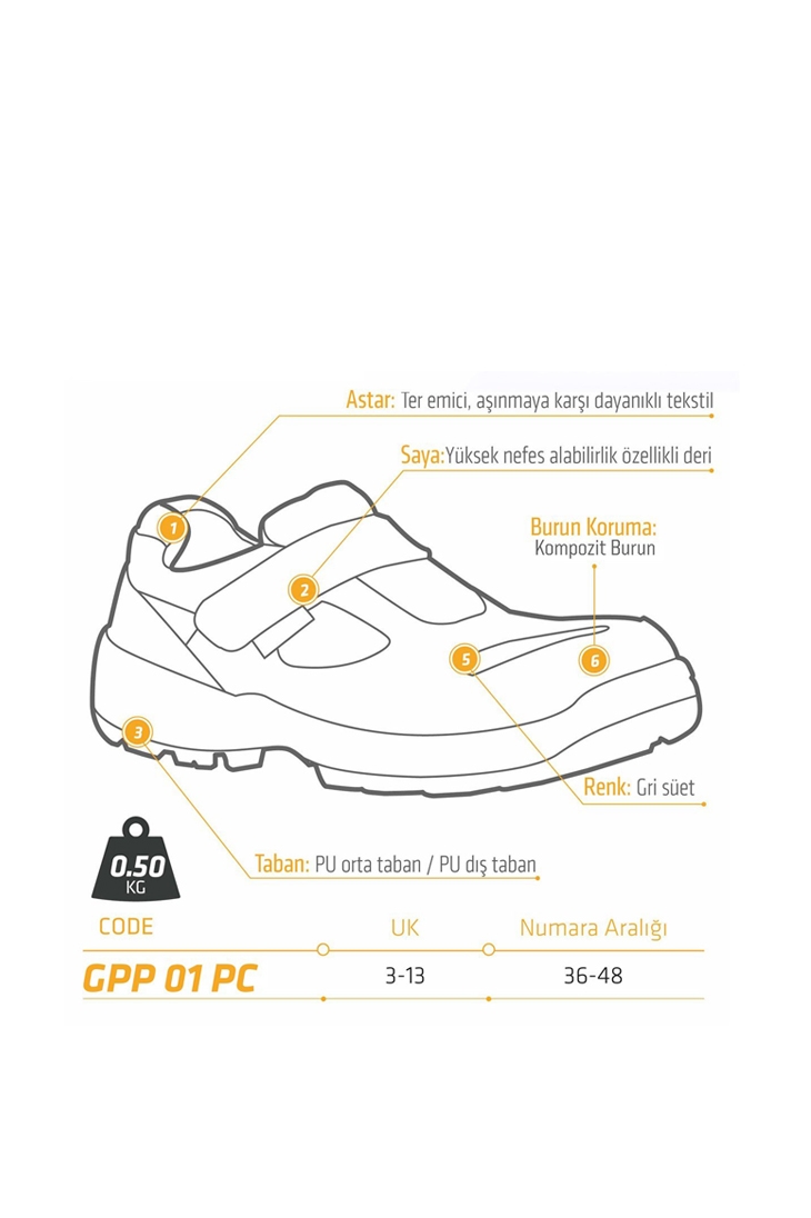 Yıldırımlar Giyim: İş Güvenliği Malzemeleri ve Ekipmanları