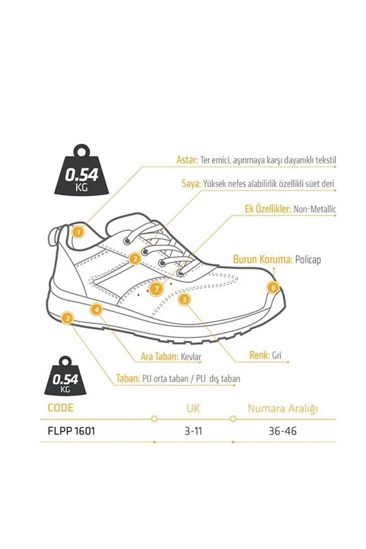 Yıldırımlar Giyim: İş Güvenliği Malzemeleri ve Ekipmanları