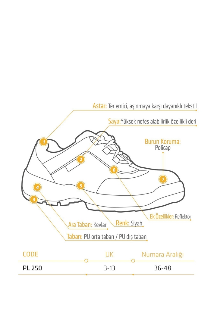 Yıldırımlar Giyim: İş Güvenliği Malzemeleri ve Ekipmanları