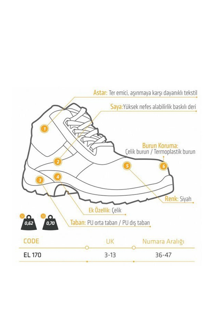 Yıldırımlar Giyim: İş Güvenliği Malzemeleri ve Ekipmanları
