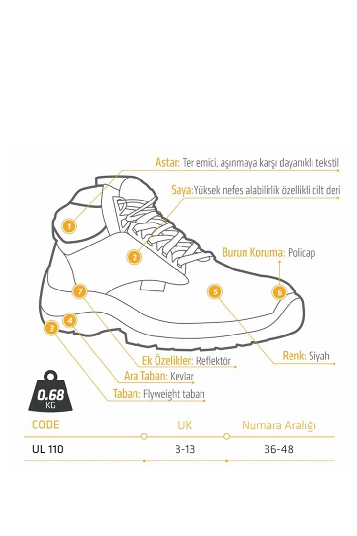 Yıldırımlar Giyim: İş Güvenliği Malzemeleri ve Ekipmanları