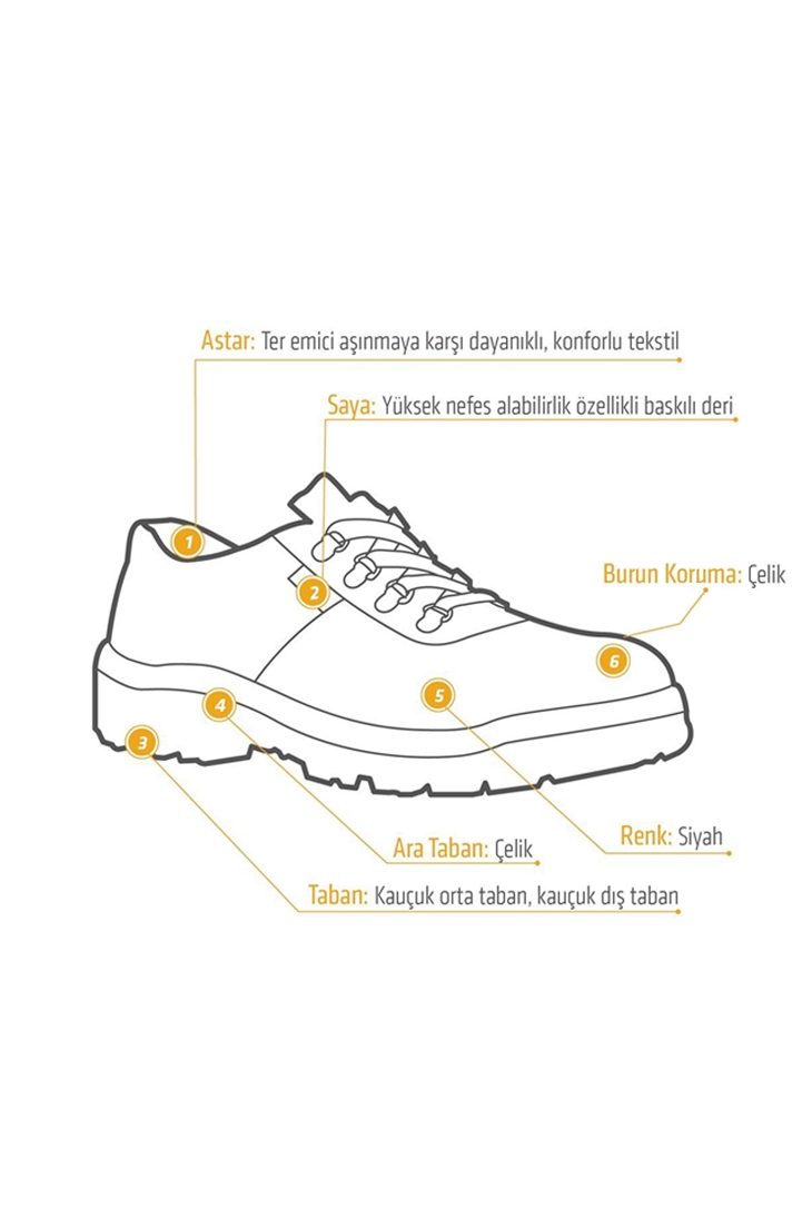 Yıldırımlar Giyim: İş Güvenliği Malzemeleri ve Ekipmanları