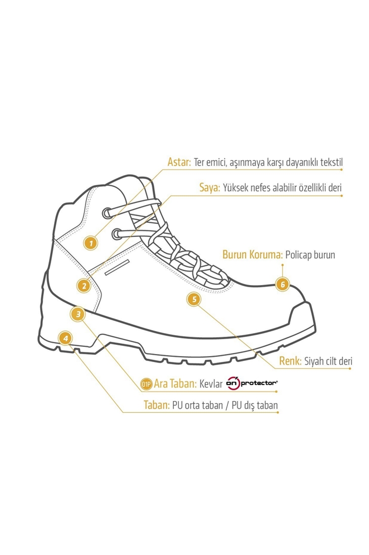 Yıldırımlar Giyim: İş Güvenliği Malzemeleri ve Ekipmanları