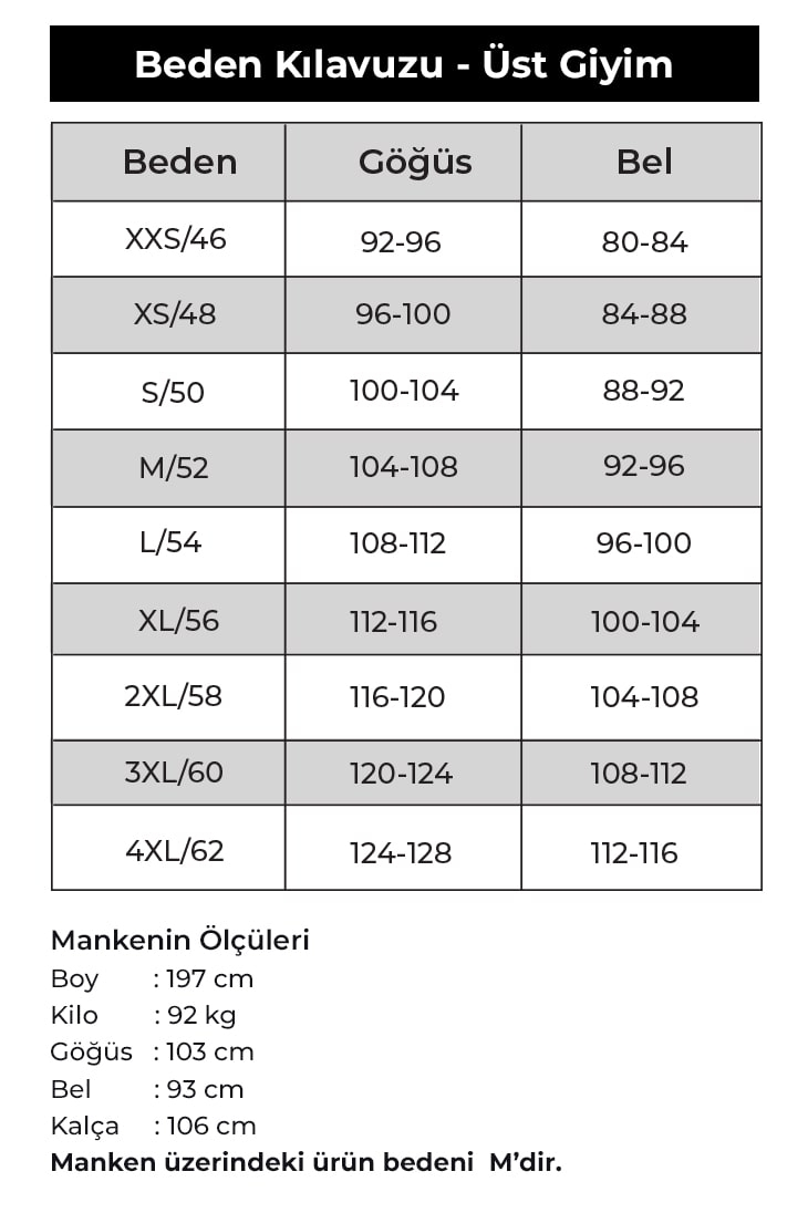 Yıldırımlar Giyim: İş Güvenliği Malzemeleri ve Ekipmanları
