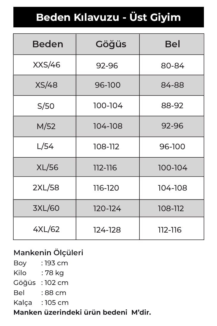 Yıldırımlar Giyim: İş Güvenliği Malzemeleri ve Ekipmanları