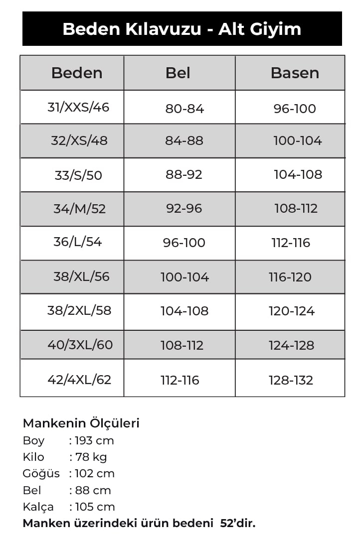 Yıldırımlar Giyim: İş Güvenliği Malzemeleri ve Ekipmanları