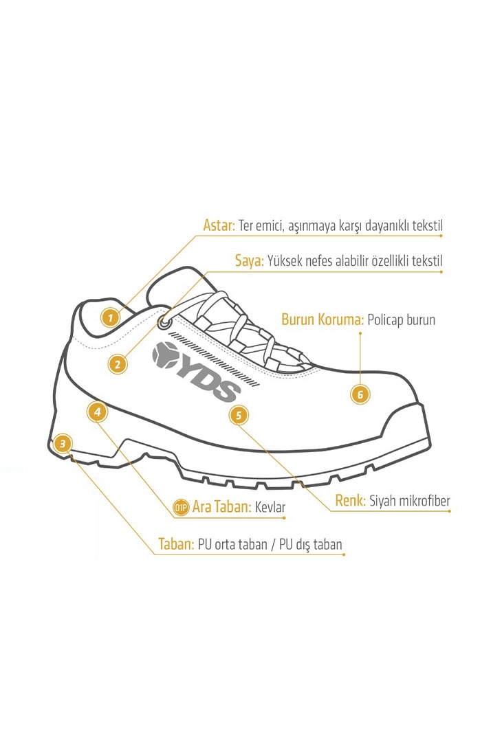 Yıldırımlar Giyim: İş Güvenliği Malzemeleri ve Ekipmanları