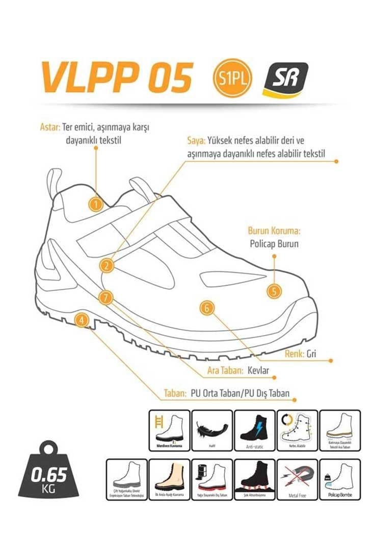 Yıldırımlar Giyim: İş Güvenliği Malzemeleri ve Ekipmanları