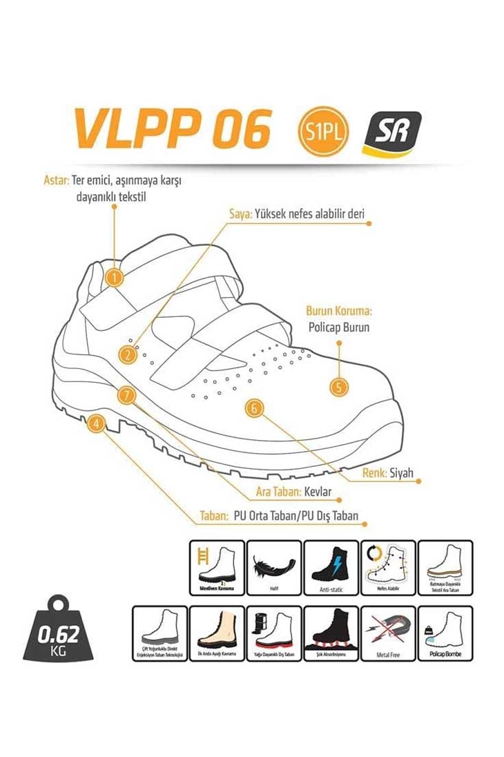 Yıldırımlar Giyim: İş Güvenliği Malzemeleri ve Ekipmanları