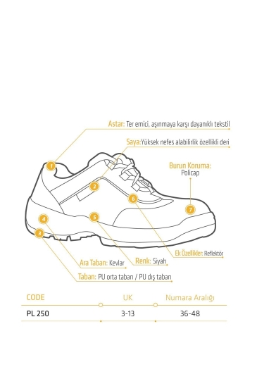 YDS PL 250 S1P Kompozit Burunlu İş Güvenliği Ayakkabısı - Siyah