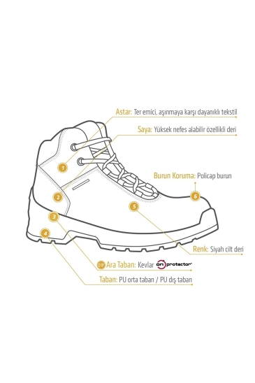 YDS Nepp 1701 Mesa Bot S3 - Siyah - Yeşil