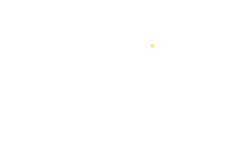 İndirimli Ürünler